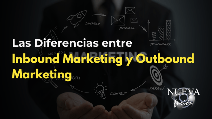 inbound_y_outbound_marketing_agencia_marketing_soluciones_extremadura